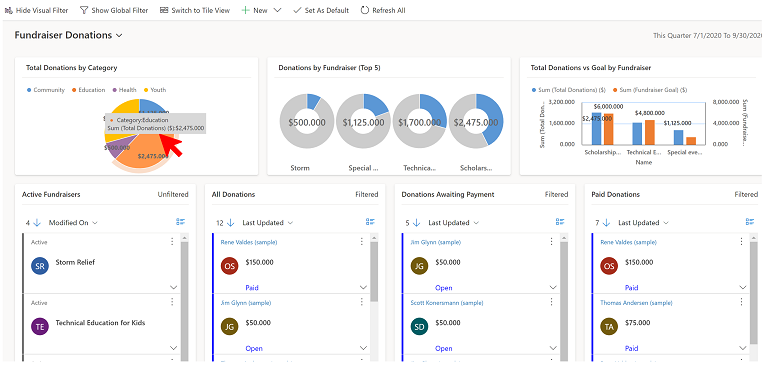 選取圖表上的區域。