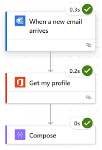 螢幕擷取畫面醒目顯示了表示測試結果成功的綠色複選標記。