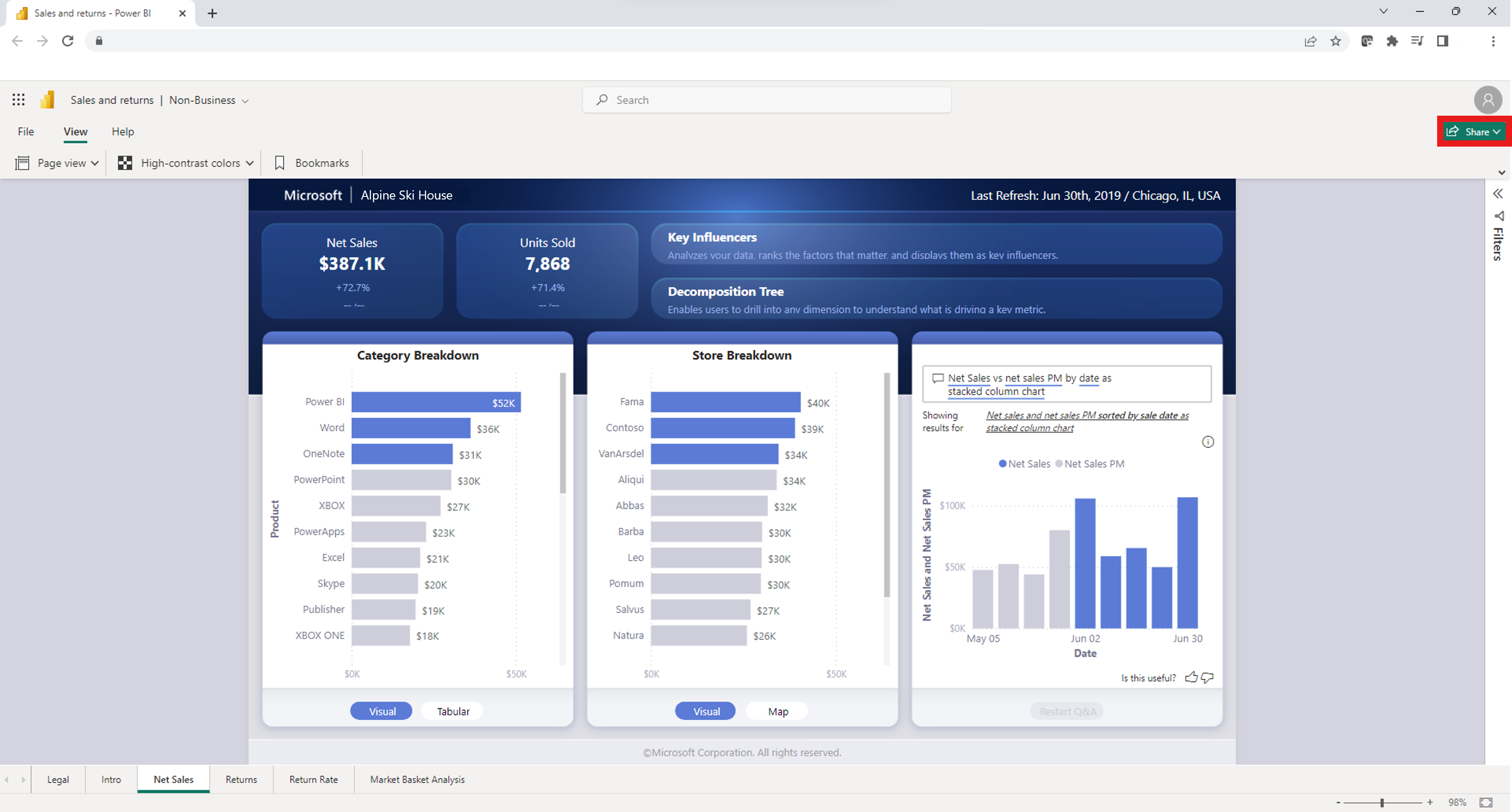 onedrive-sharepoint-power-bi-power-bi-microsoft-learn