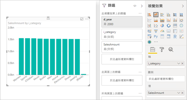 Power BI Desktop 堆疊直條圖的螢幕擷取畫面,其中依類別顯示銷售金額。