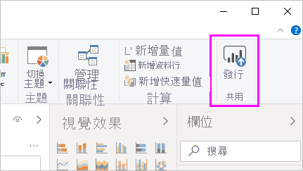 Screenshot shows the Publish button in Power BI Desktop.