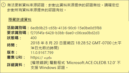 Screenshot shows a data source credential error message.