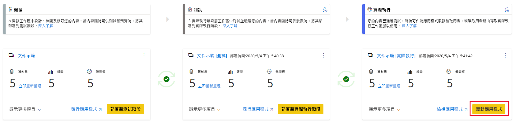 [更新應用程式] 對話框的螢幕快照。