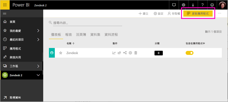 Zendesk content list