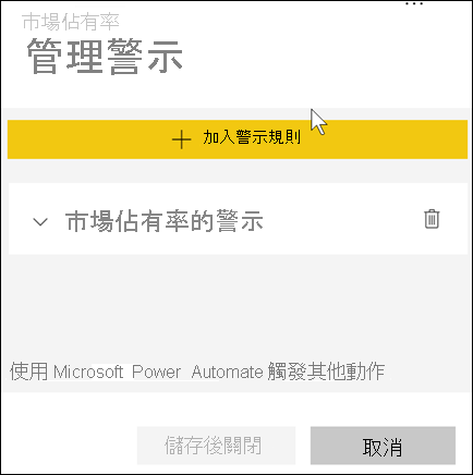 Screenshot showing the window for managing alerts, with the Alert for Market Share alert visible.