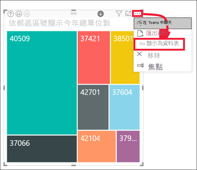 動作列上功能表的螢幕擷取畫面。其中會概述顯示為資料表。