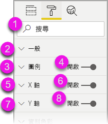 Screenshot of the Formatting pane, numbering the order of the screen reader's focus.