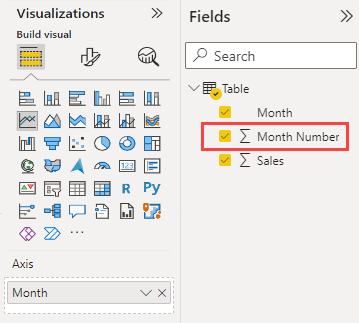 Screenshot of the Visualizations and Fields panes in the Power BI service. In the Fields pane, the Month Number field is highlighted.