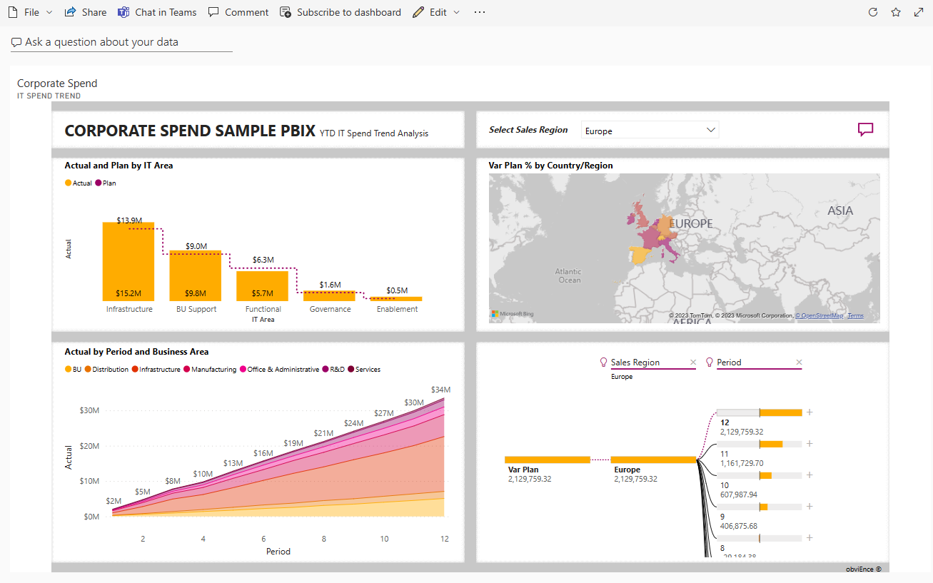 power-bi-power-bi-microsoft-learn