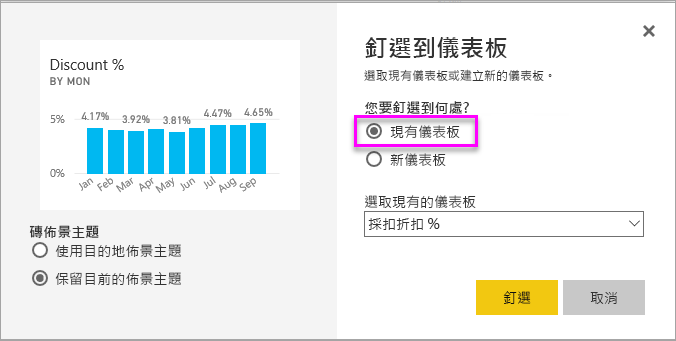 固定到儀表板視窗的截圖，並突出顯示「現有儀表板」。