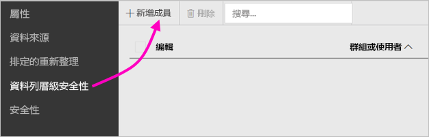 展示如何管理列級安全的截圖。