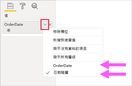 Screenshot showing example of a visual field configuration for the OrderDate hierarchy.