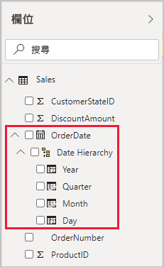 Screenshot showing example of the Fields pane, with the Sales table expanded open.