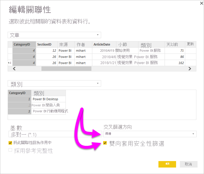 Screenshot of the Edit relationship dialog box with Cross filter direction set to both and the checkbox to Apply security filter in both directions selected.