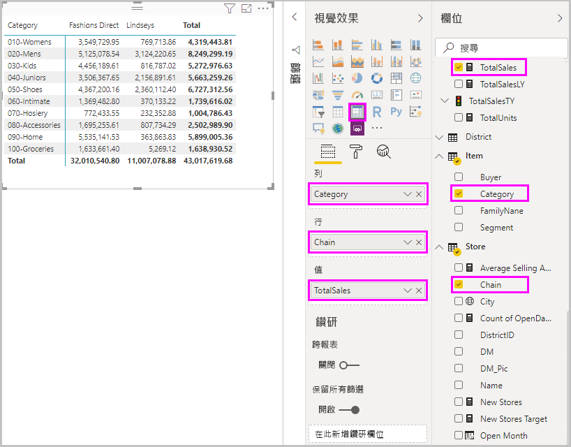 Screenshot of a matrix visual showing a sales table.