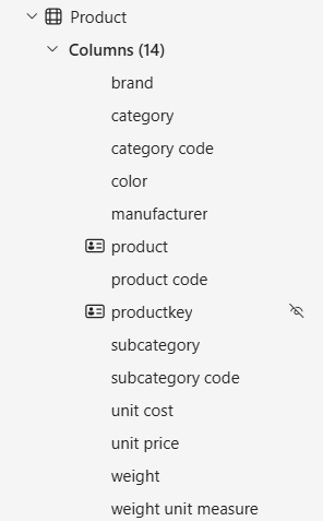 Power BI 產品數據表的螢幕快照，其中顯示 14 個數據行，包括品牌、類別、色彩、製造商、產品、productkey、子類別、單位成本、單價和權數屬性。