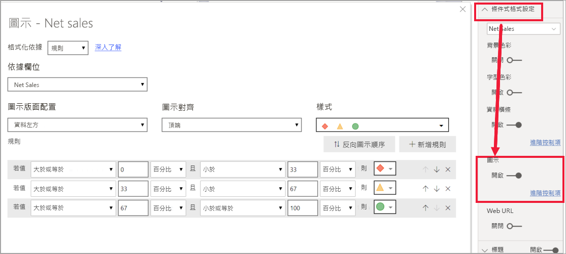 Screenshot of the Cell elements card in the Visualizations pane, with the Icons slider on. A dialog has controls for icon formats and conditions.