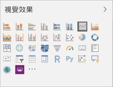 Screenshot showing the Visualizations pane with icons for each visualization type.