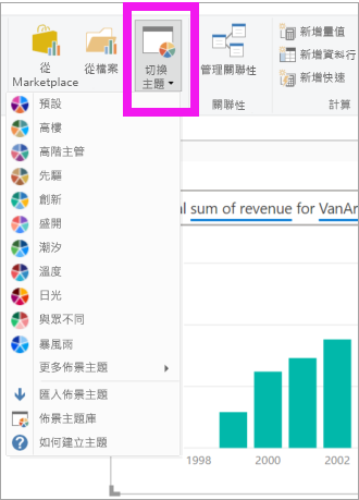 Screenshot that shows how to select the Themes drop-down menu in Power BI Desktop.