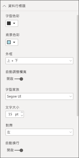 Screenshot that shows table column header options in the Format section of the Visualizations pane.