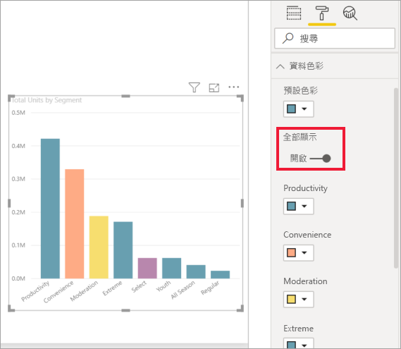 Screenshot showing Chart with new colors applied to some columns.