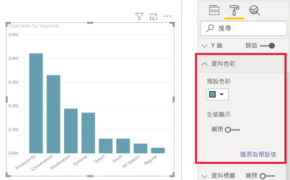 Screenshot showing Chart with Formatting pane open and Data colors expanded.