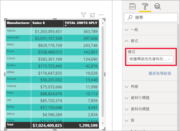 Screenshot showing Same table with Bold header flashy rows applied.