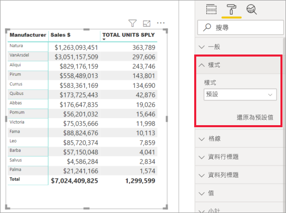 Screenshot shows how to select Style presets from Formatting tab.