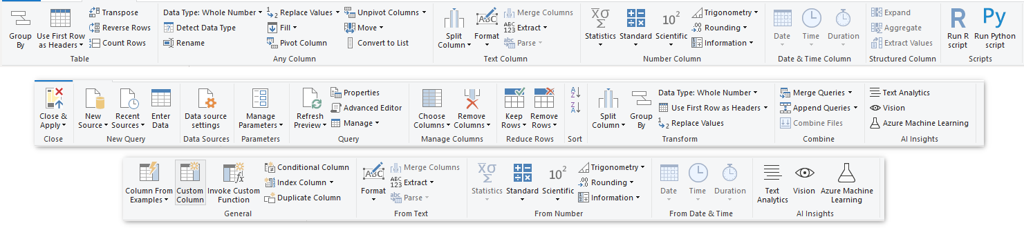 Image showing the transformation commands under the Transform, Home, and Add Column tabs of the Power Query Editor.