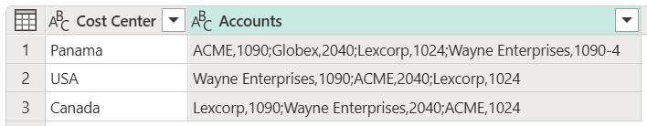 範例來源表的截圖，用於將欄位分割成列。