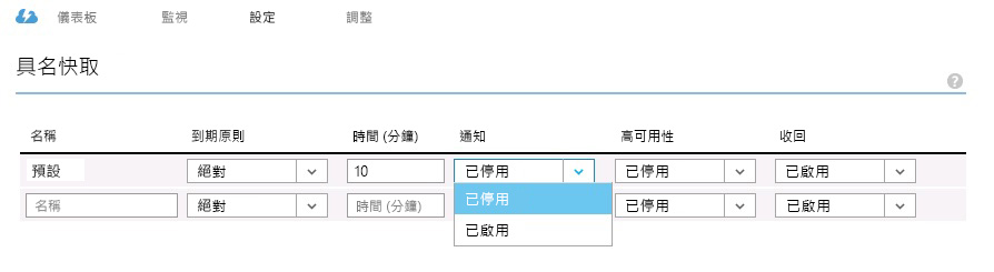 Cache Notifications for Windows Azure Cache Servic