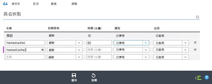 Windows Azure Cache Service Named Caches