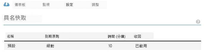 Windows Azure Cache Service Basic Configuration