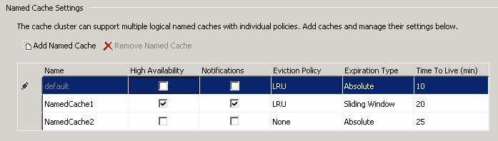 Caching Properties for Named Caches