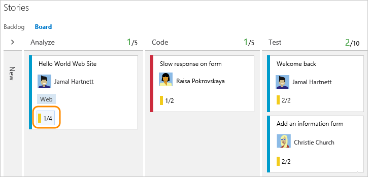 Expand task checklist for a work item