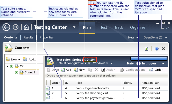 Destination test plan