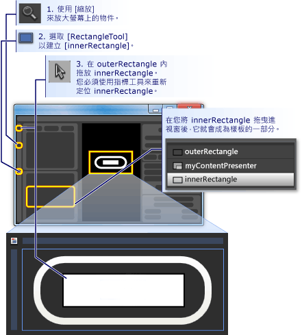 在某個矩形內部建立另一個矩形的方式