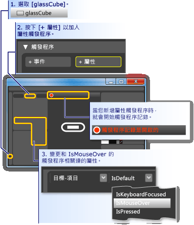 對屬性設定觸發程序的方式