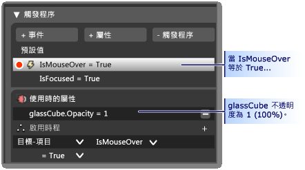 「觸發程序」面板