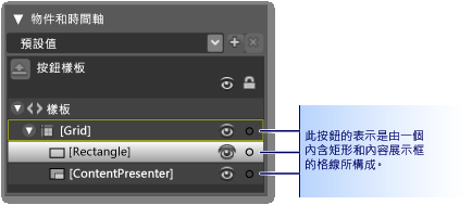 矩形呈現外觀中的元件