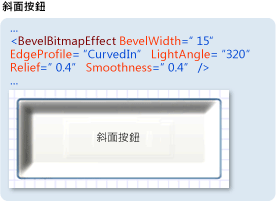 螢幕擷取畫面：經過斜面化的按鈕