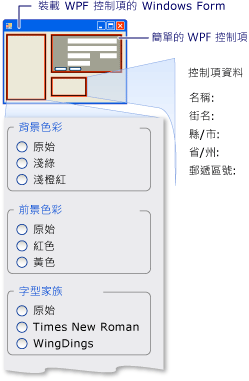 Windows Form 裝載 Avalon 控制項