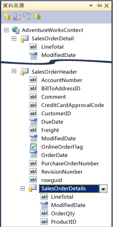 RIARelatedData07SalesOrderHeaderSalesOrderDetails