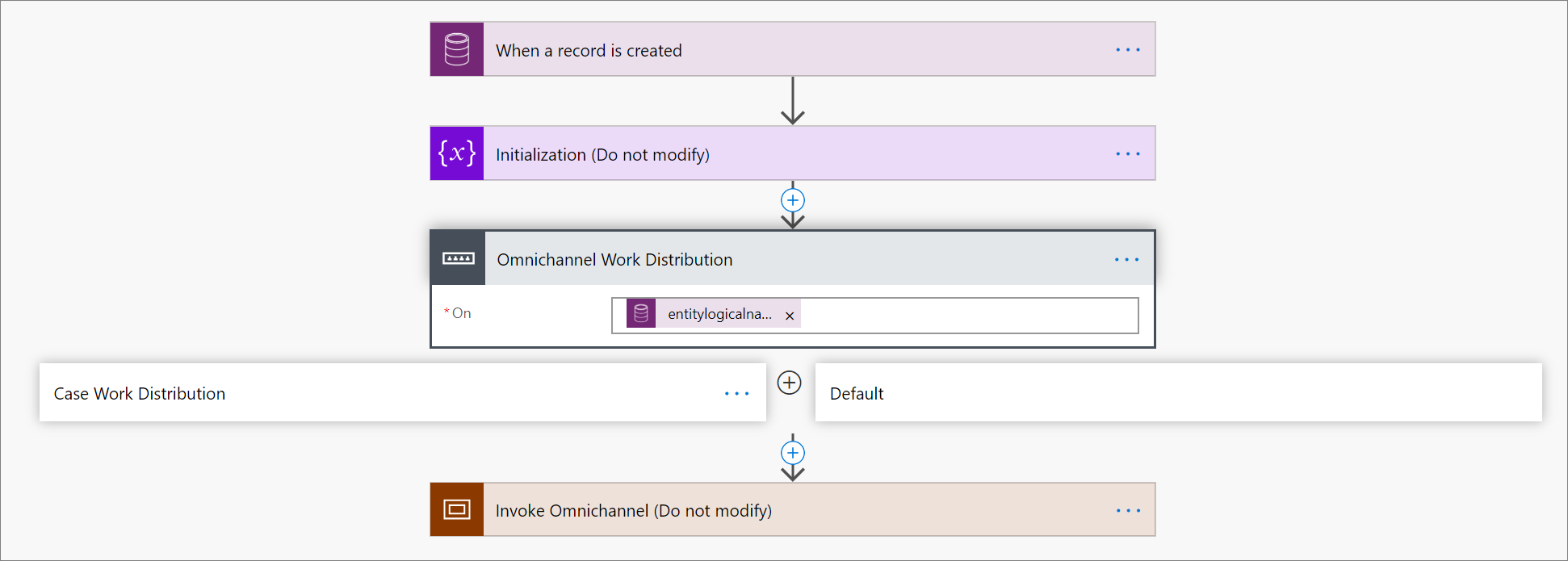 Select work stream Select work stream.
