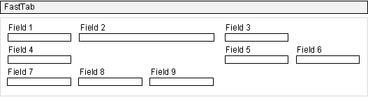 NAV_GridLayout_RoxColSpan_3x3 GridLayout with field that spans 2 row and column