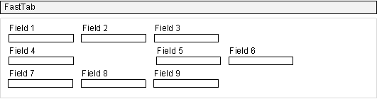 NAVGridLayoutRowSpan3x3 GridLayout control with field that spans 2 rows