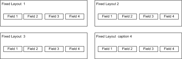 NAVRTCFixedLayoutMultiple FixedLayout of fields in a single group