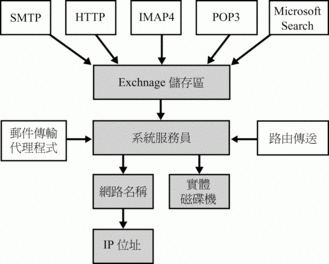 c93a76b1-f25b-497b-a416-caf2b99d74d2