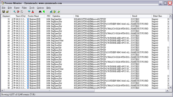 圖 1：Process Monitor