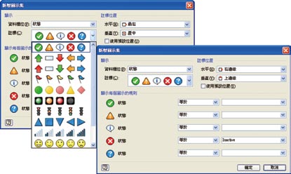 利用資料圖形功能，自訂化圖形資料的表現方式。